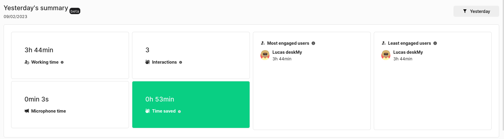 CompanyAnalytics